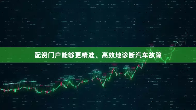配资门户能够更精准、高效地诊断汽车故障